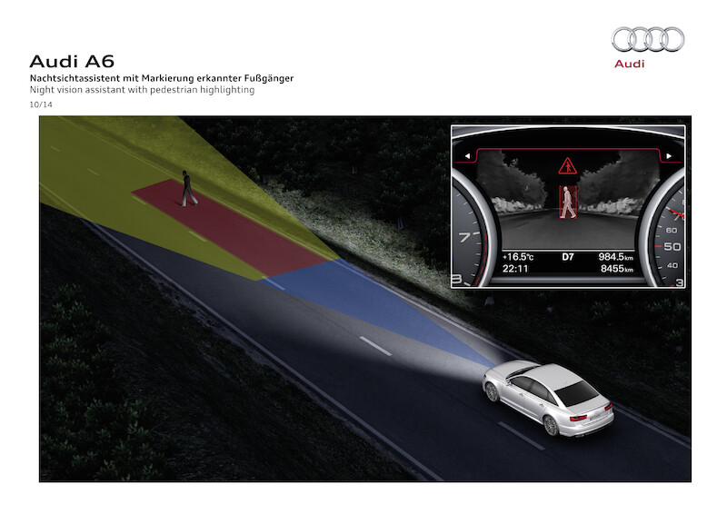 Audi A6 - grafika