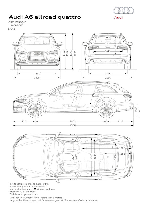 Audi A6 allroad quattro - grafika