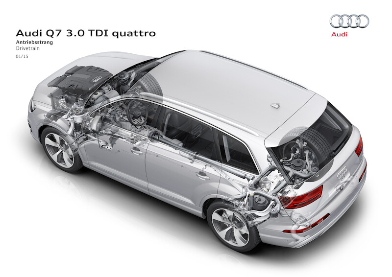 Audi Q7 - grafika