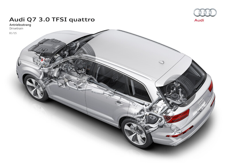 Audi Q7 - grafika