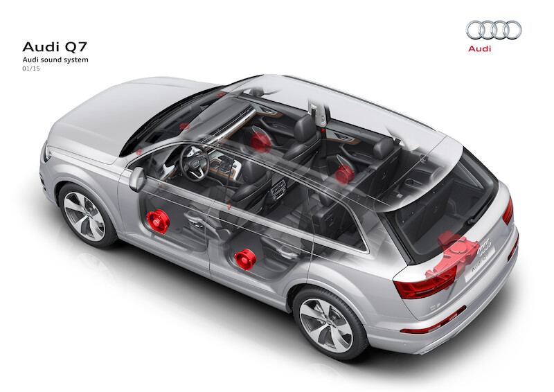 Audi Q7 - grafika