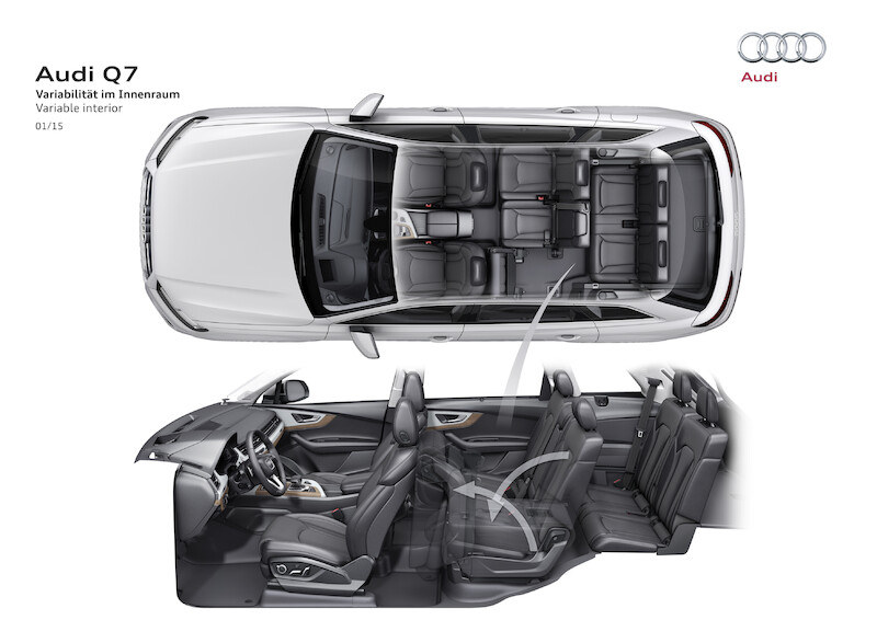 Audi Q7 - grafika