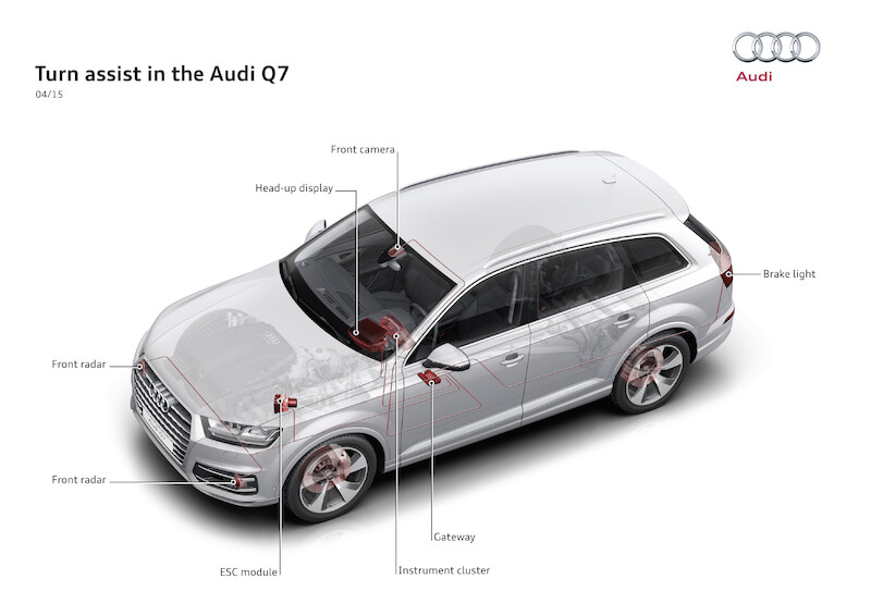 Audi Q7 - grafika