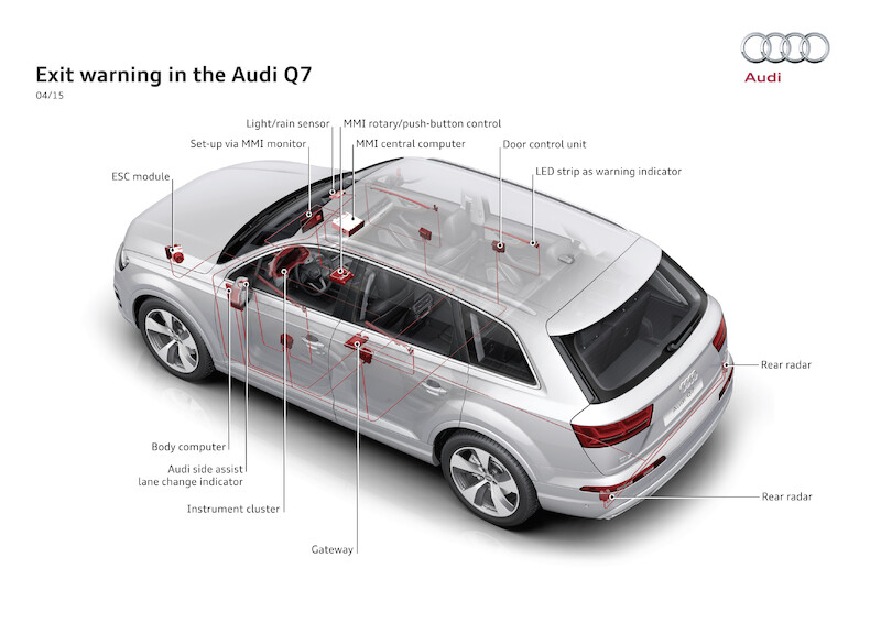 Audi Q7 - grafika