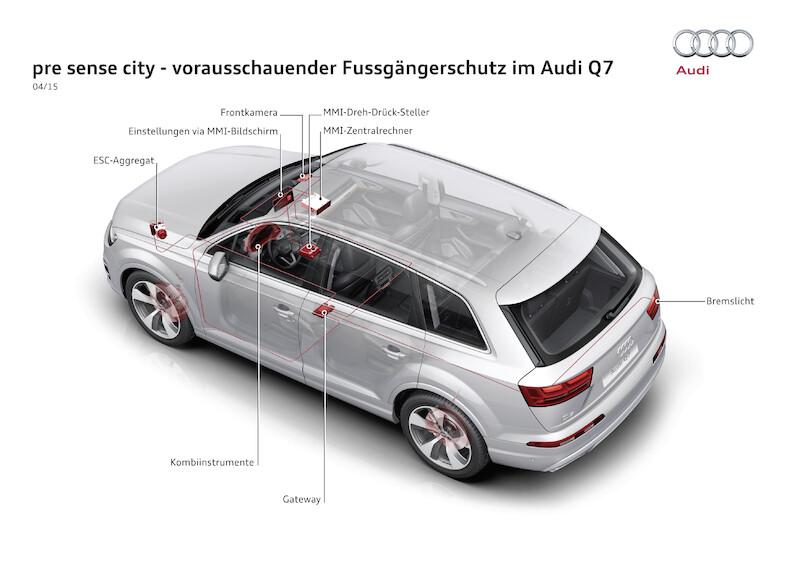 Audi Q7 - grafika