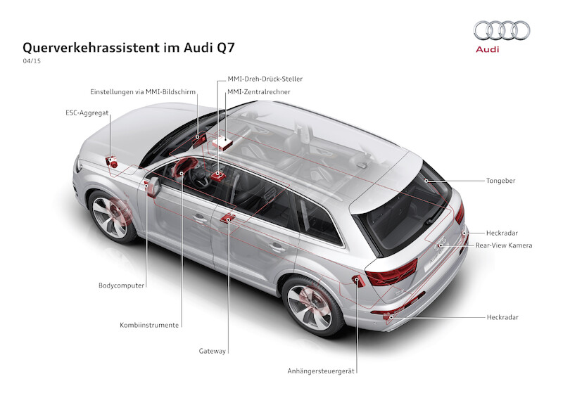 Audi Q7 - grafika