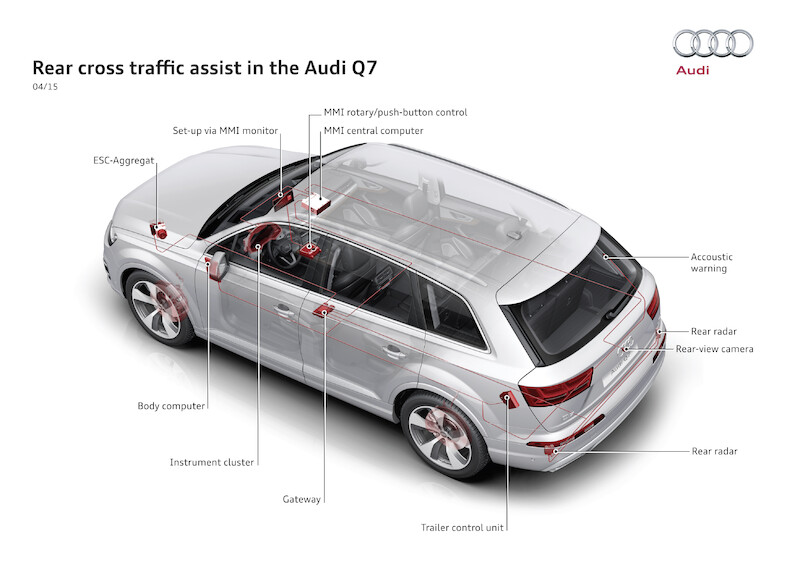 Audi Q7 - grafika