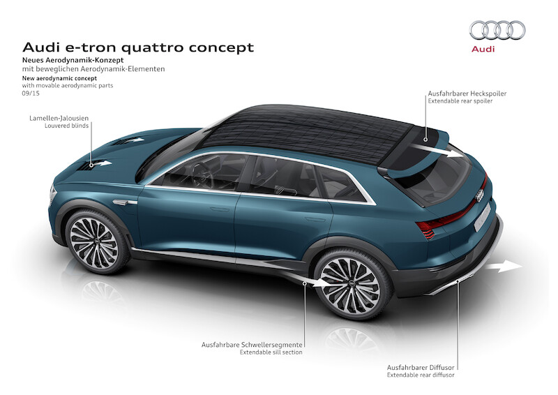 Audi e-tron quattro concept: Radość bezkompromisowej elektrycznej jazdy