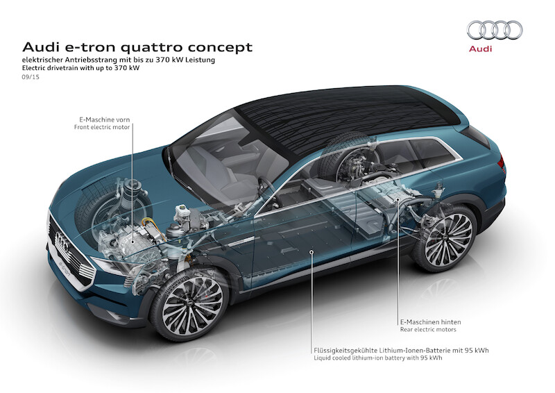 Audi e-tron quattro concept: Radość bezkompromisowej elektrycznej jazdy