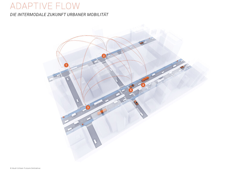 Audi wdroży system autonomicznego parkowania w pobliżu Bostonu