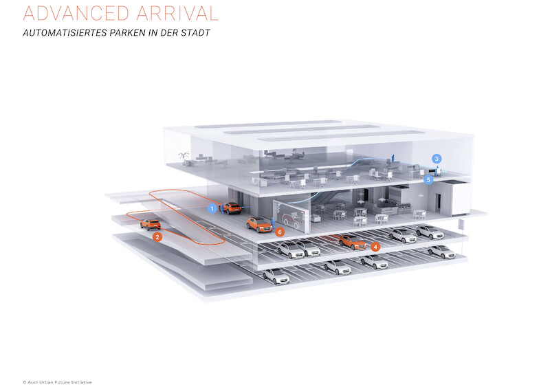 Audi wdroży system autonomicznego parkowania w pobliżu Bostonu