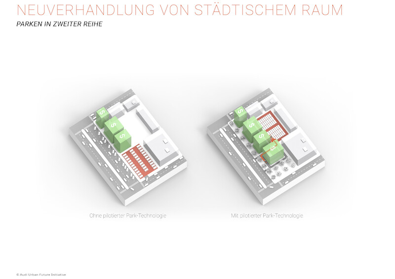 Audi wdroży system autonomicznego parkowania w pobliżu Bostonu