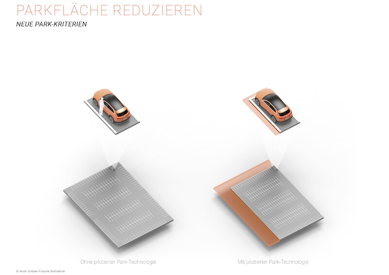 Audi wdroży system autonomicznego parkowania w pobliżu Bostonu