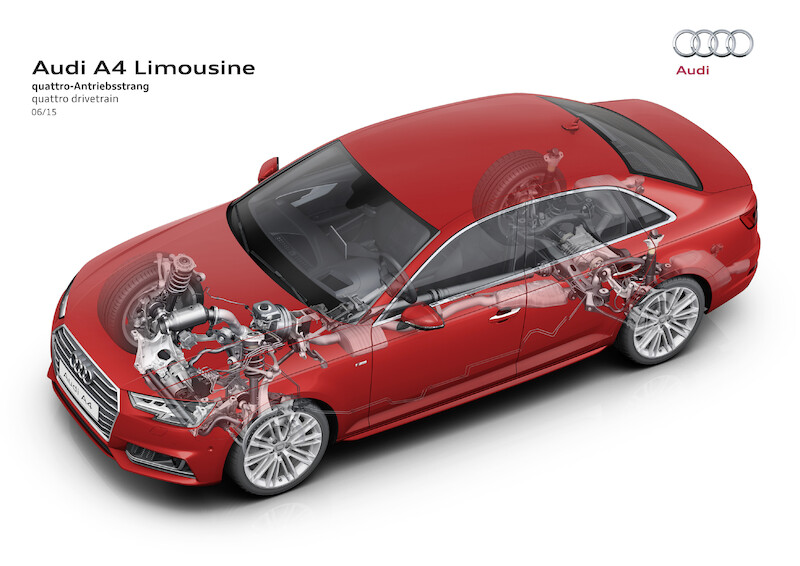 Nowe Audi A4 i A4 Avant