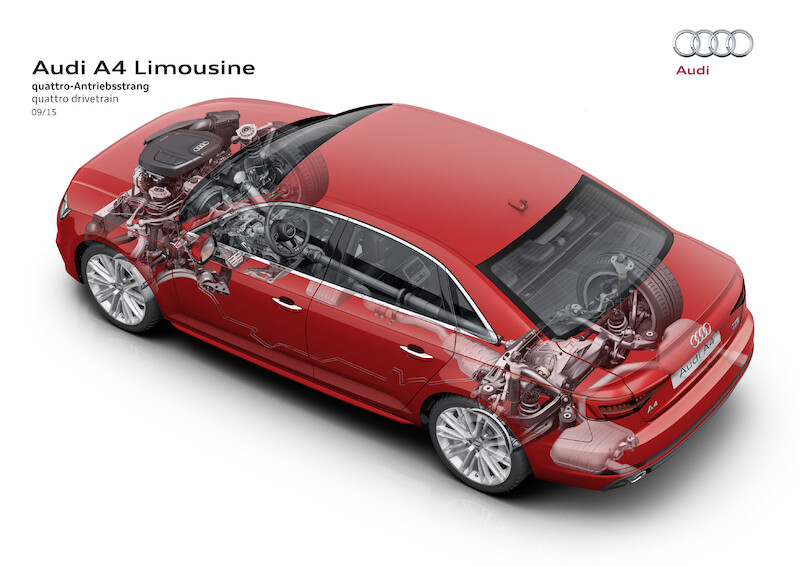 Nowe Audi A4 i A4 Avant