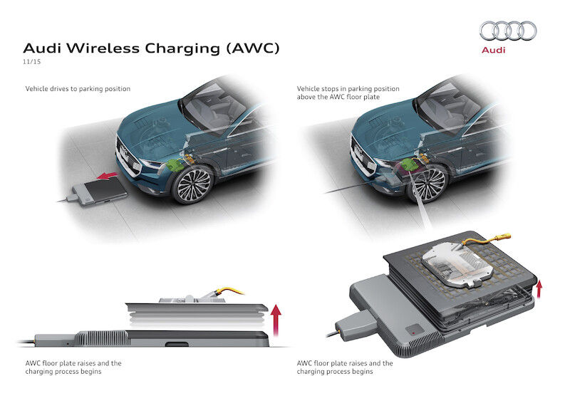 Autonomiczne, zelektryfikowane i skomunikowane - Audi na Consumer Electronics Show 2016