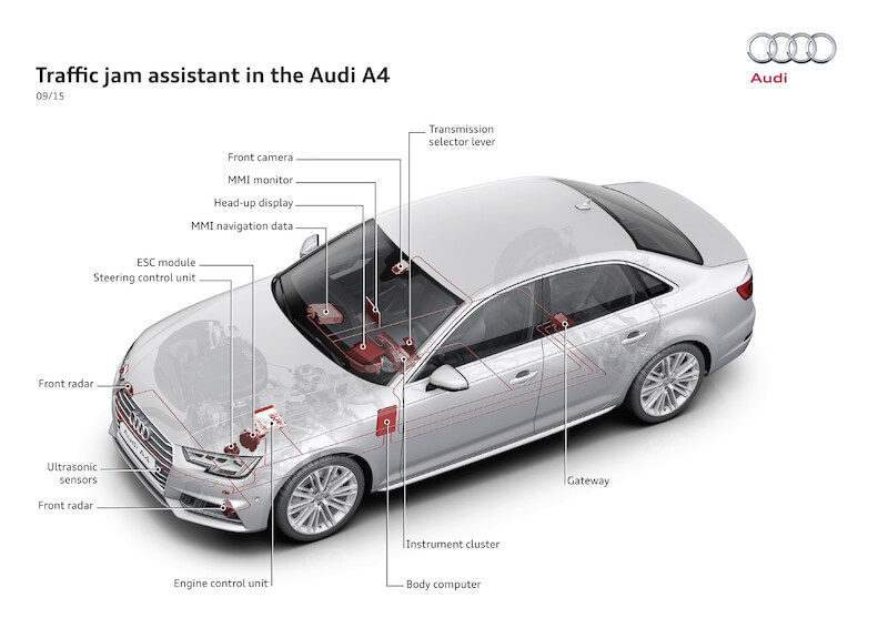 Autonomiczne, zelektryfikowane i skomunikowane - Audi na Consumer Electronics Show 2016