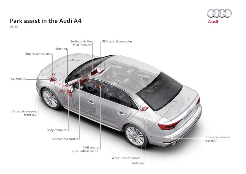 Autonomiczne, zelektryfikowane i skomunikowane - Audi na Consumer Electronics Show 2016