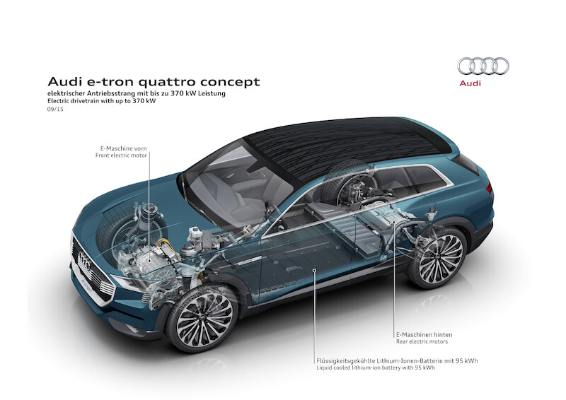 Autonomiczne, zelektryfikowane i skomunikowane - Audi na Consumer Electronics Show 2016