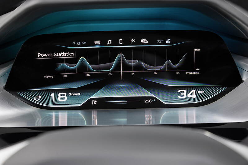 Autonomiczne, zelektryfikowane i skomunikowane - Audi na Consumer Electronics Show 2016