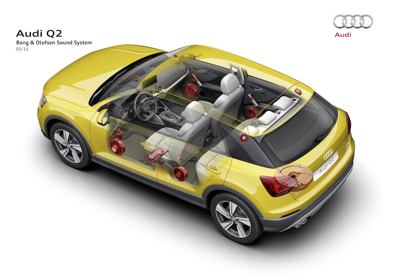 Kurtyna w górę: nowe Audi Q2
