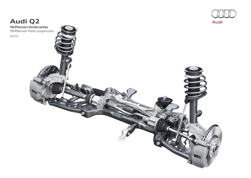 Kurtyna w górę: nowe Audi Q2