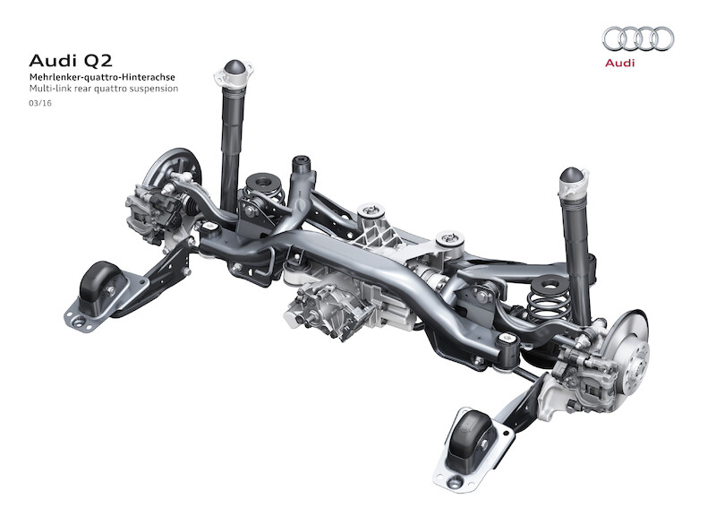 Kurtyna w górę: nowe Audi Q2