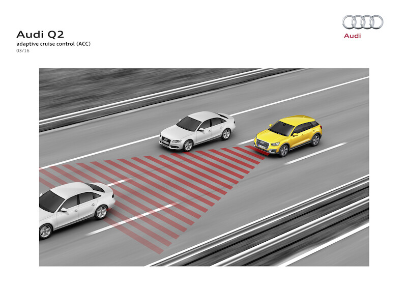 Kurtyna w górę: nowe Audi Q2