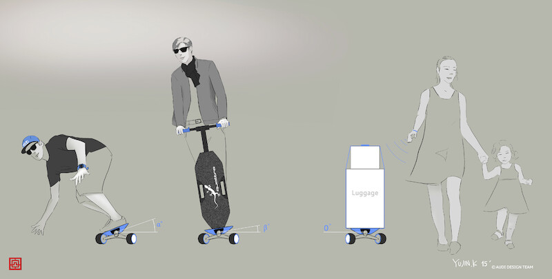 Audi connected mobility concept