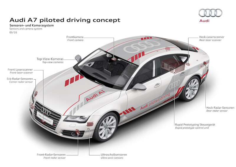 Audi A7 piloted driving concept