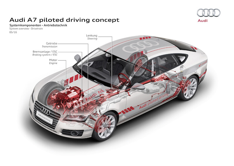 Audi A7 piloted driving concept