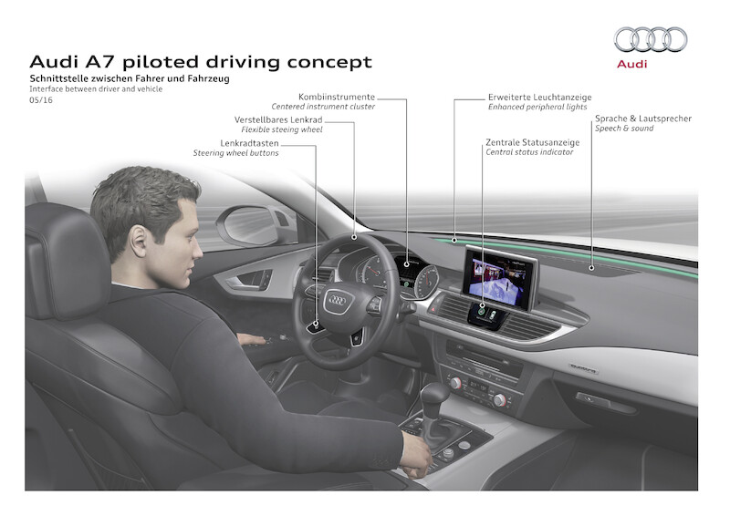 Audi A7 piloted driving concept