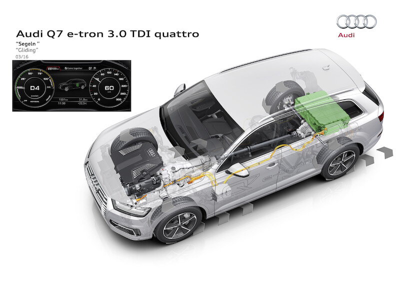Audi Q7 e-tron 3.0 TDI quattro