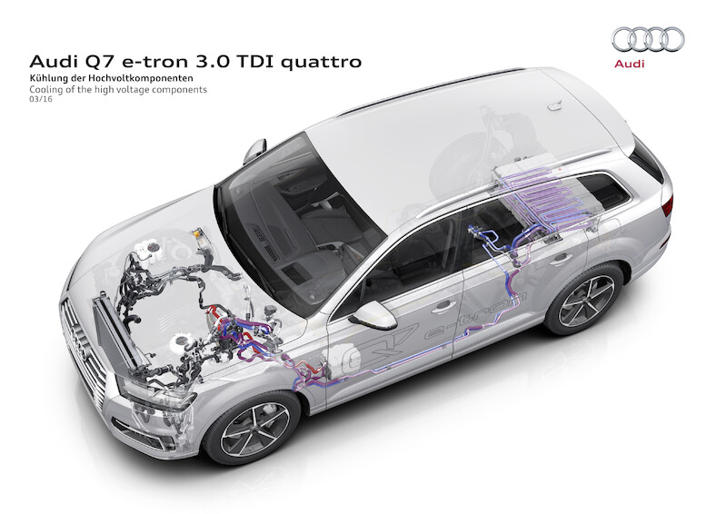 Audi Q7 e-tron 3.0 TDI quattro