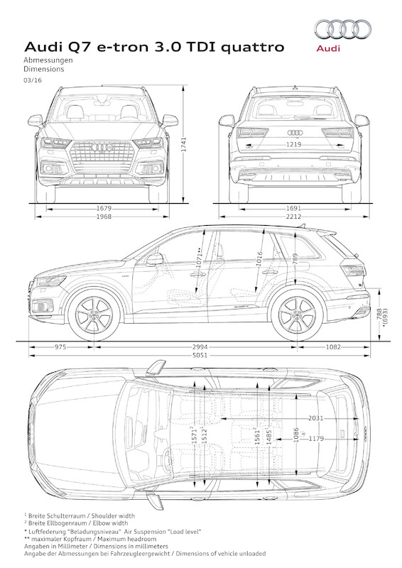 Audi Q7 e-tron 3.0 TDI quattro