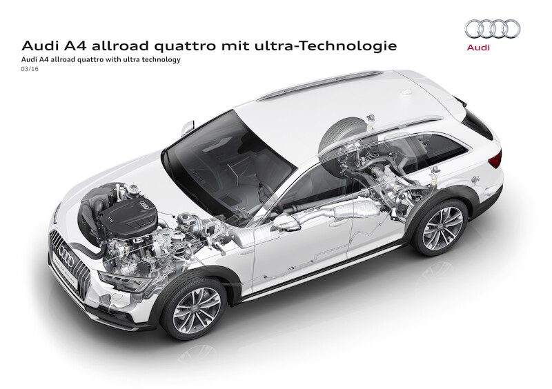 Nowe Audi A4 allroad quattro - wszechstronny samochód z off-road'owym zacięciem