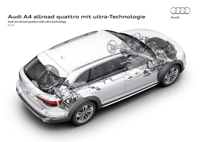 Nowe Audi A4 allroad quattro - wszechstronny samochód z off-road'owym zacięciem