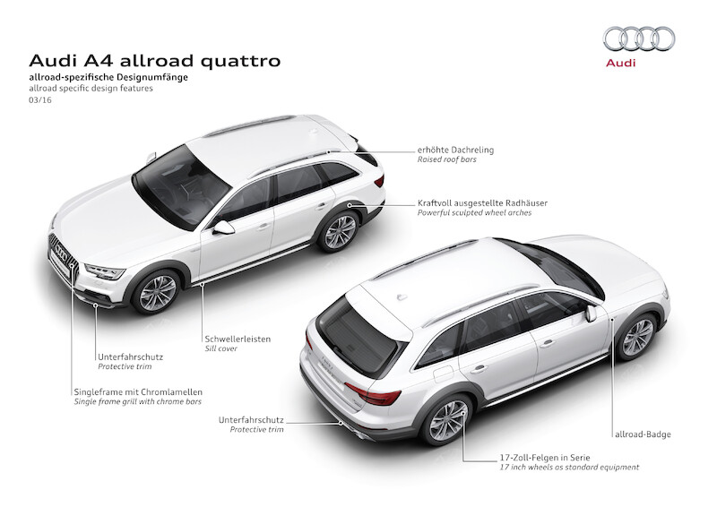 Nowe Audi A4 allroad quattro - wszechstronny samochód z off-road'owym zacięciem