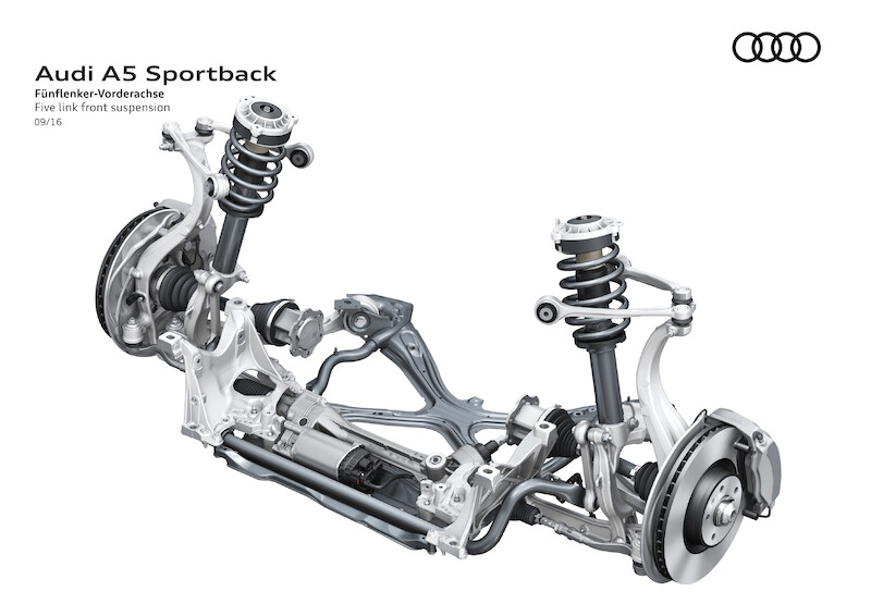 Nowe Audi A5 i Audi S5 Sportback - spotkanie stylistyki z funkcjonalnością