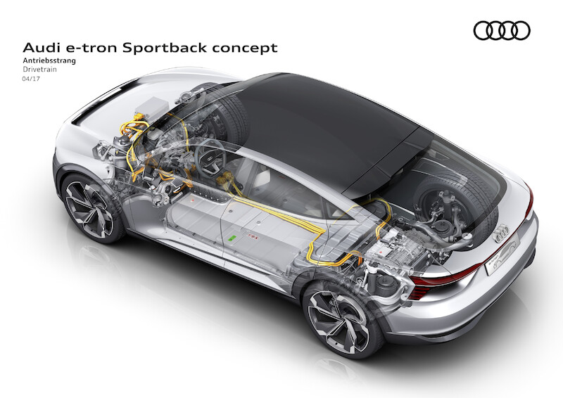 Audi e-tron Sportback concept