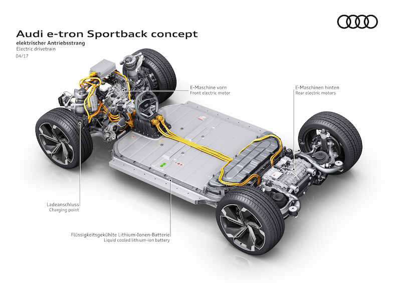 Audi e-tron Sportback concept